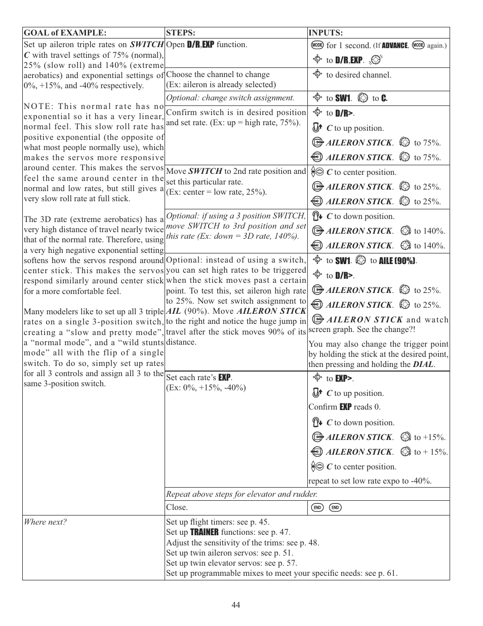 Futaba 10CG 2.4GHz User Manual | Page 44 / 119