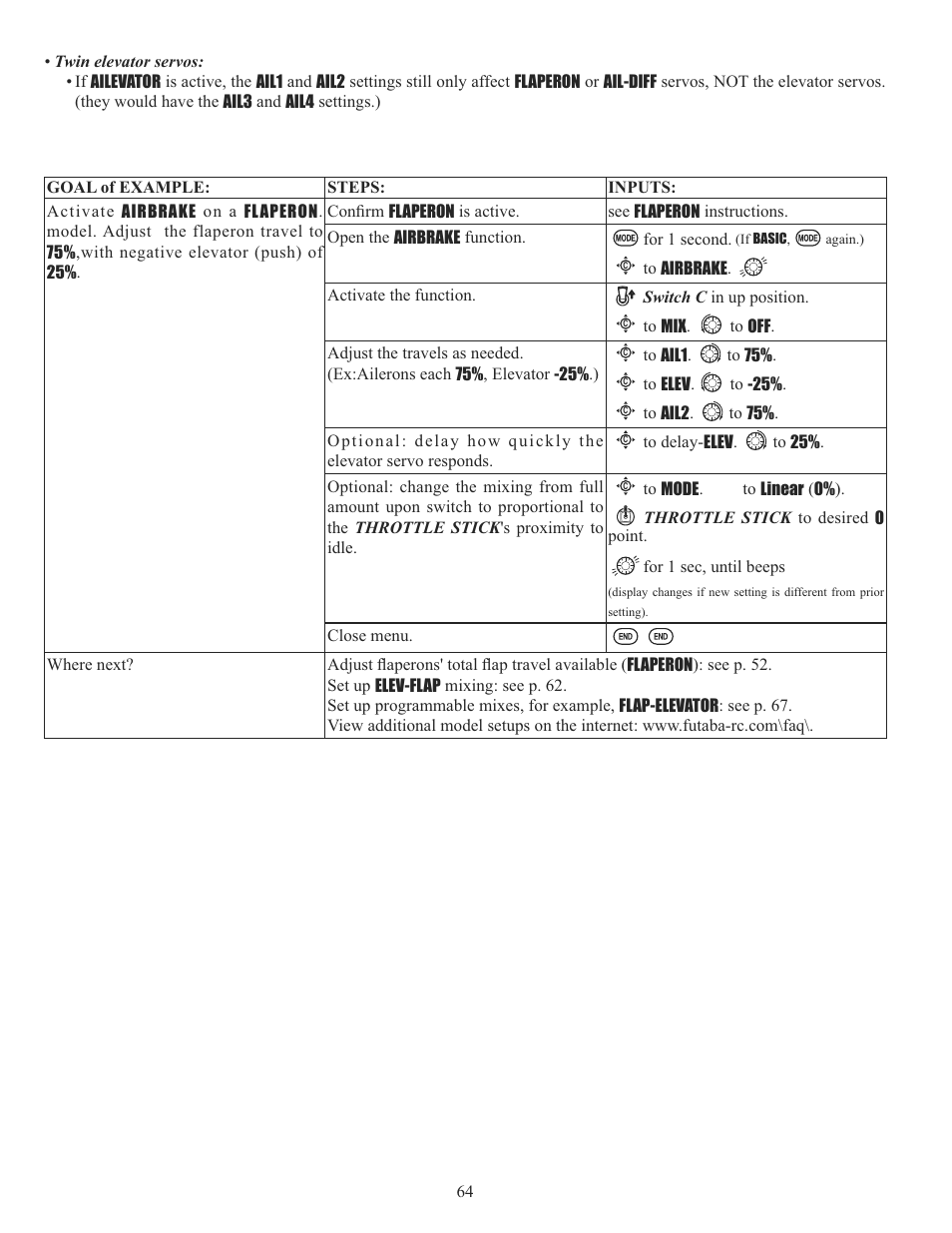 Futaba 10CG 2.4GHz User Manual | Page 64 / 119