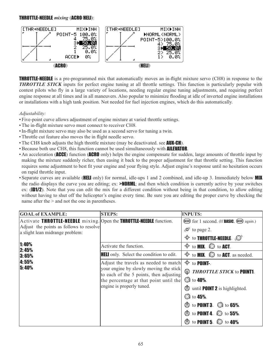 Futaba 10CG 2.4GHz User Manual | Page 65 / 119