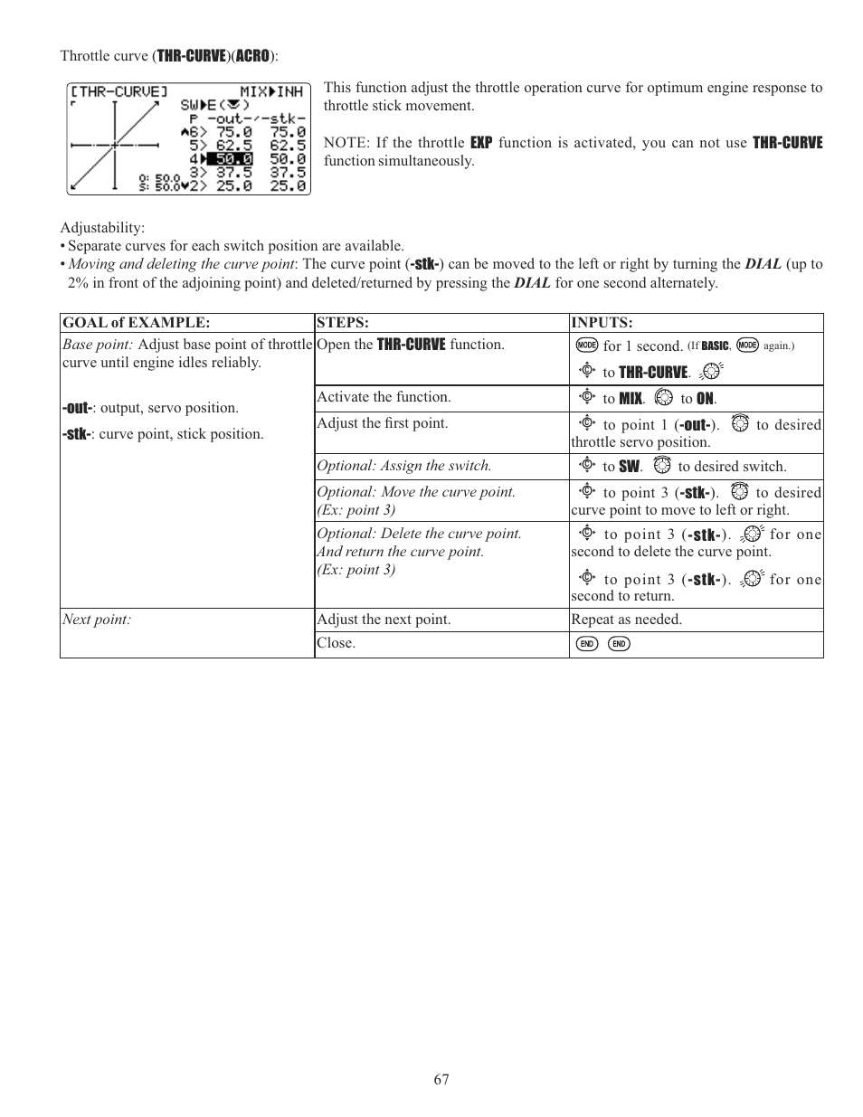 Futaba 10CG 2.4GHz User Manual | Page 67 / 119