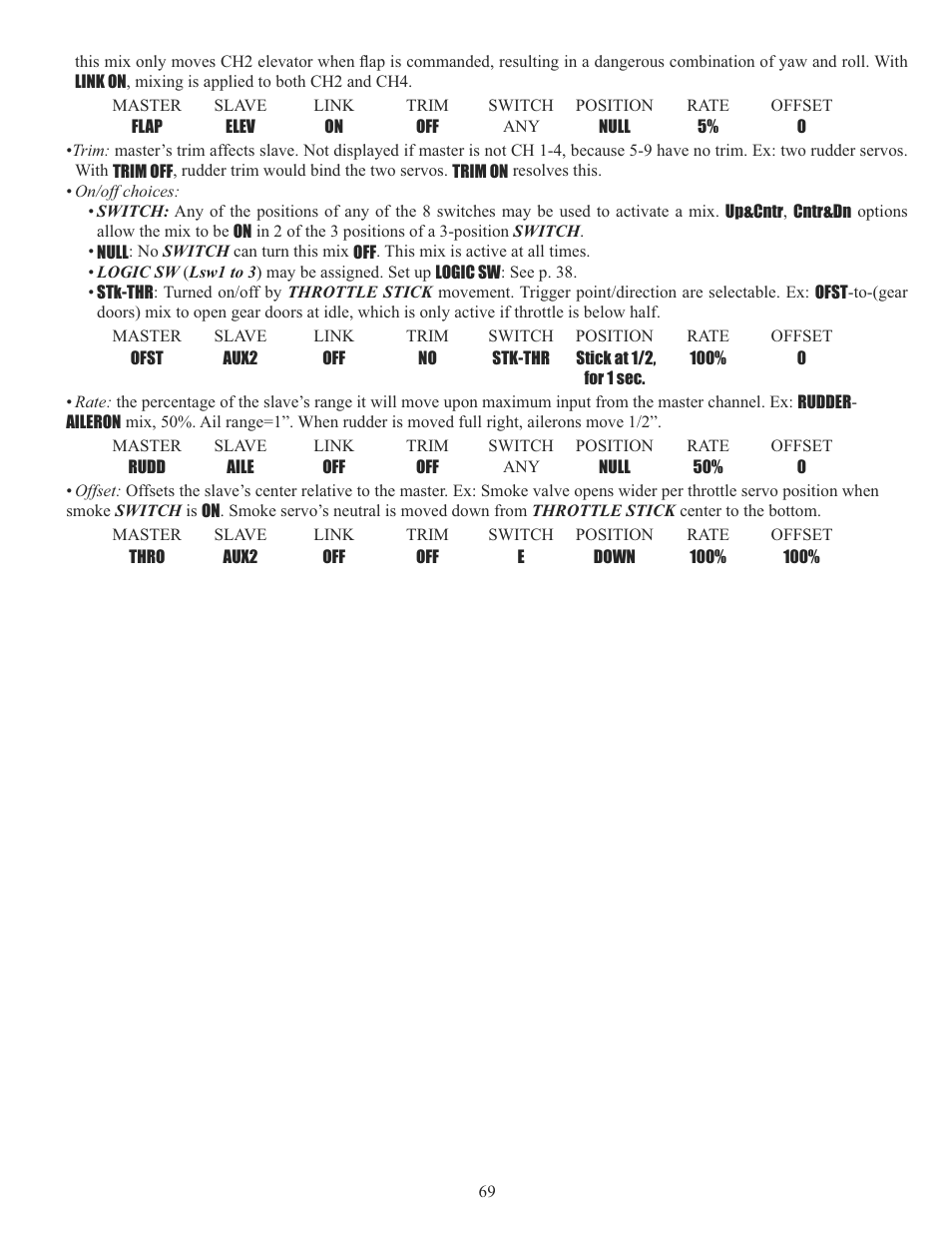 Futaba 10CG 2.4GHz User Manual | Page 69 / 119