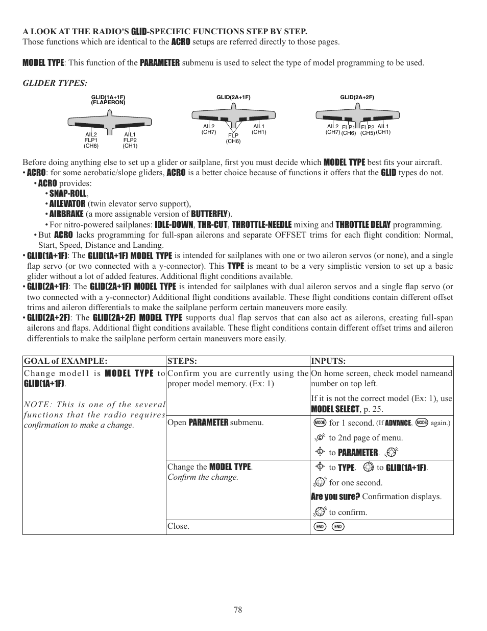 Futaba 10CG 2.4GHz User Manual | Page 78 / 119