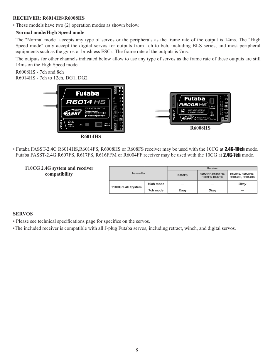 Futaba 10CG 2.4GHz User Manual | Page 8 / 119