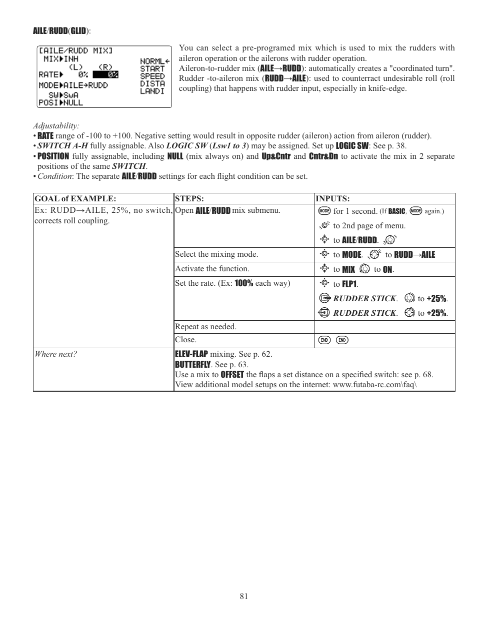 Futaba 10CG 2.4GHz User Manual | Page 81 / 119