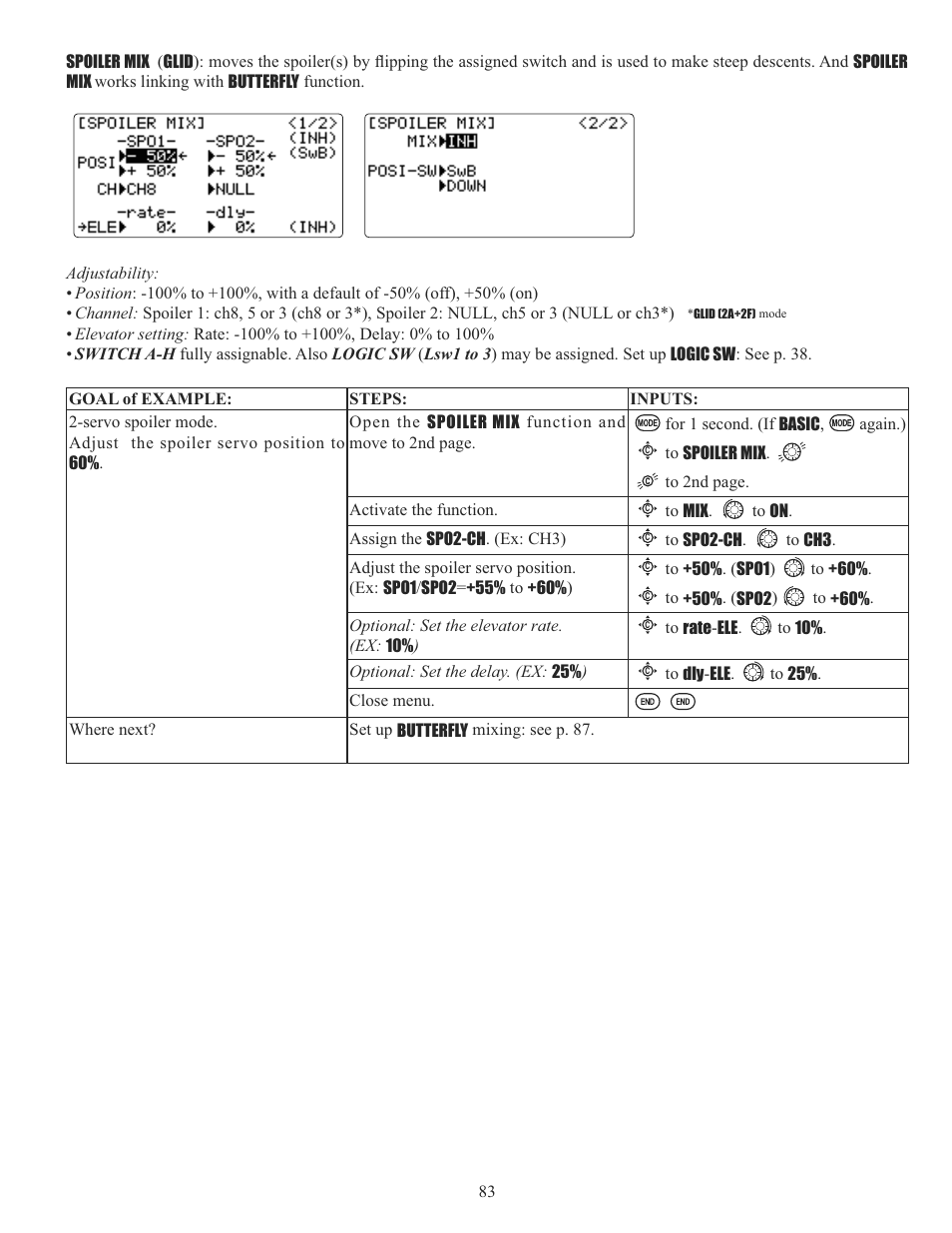Futaba 10CG 2.4GHz User Manual | Page 83 / 119