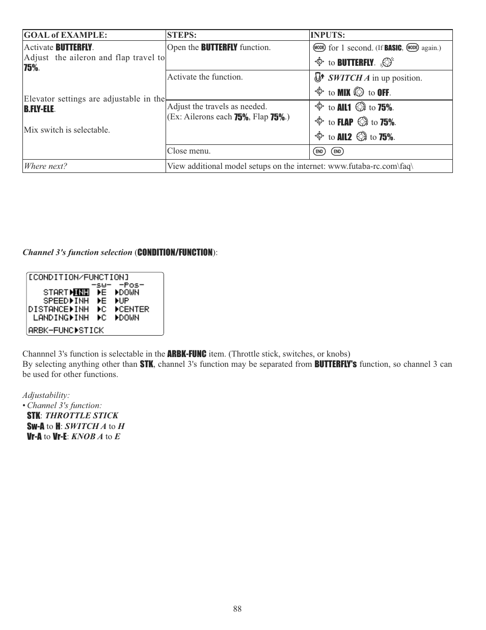 Futaba 10CG 2.4GHz User Manual | Page 88 / 119