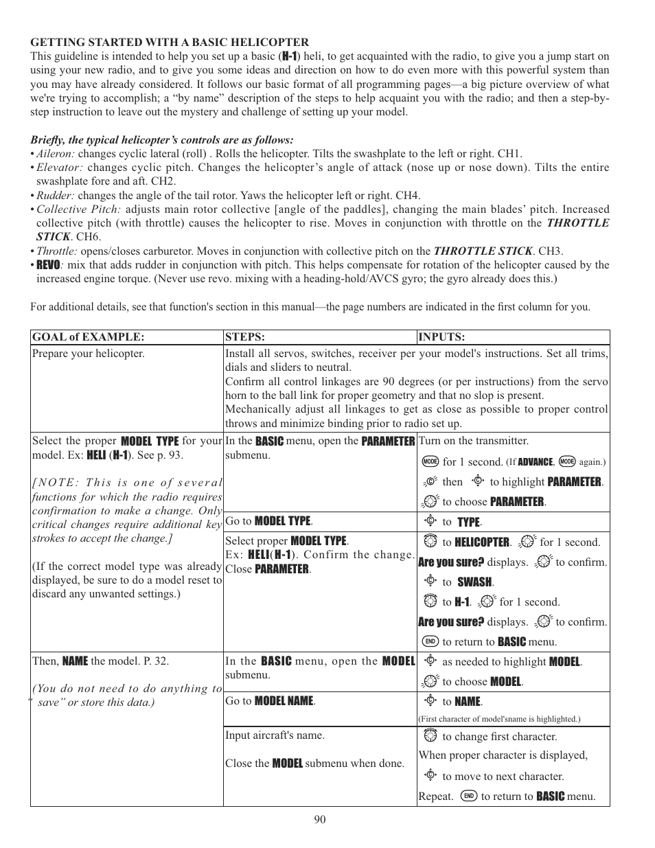 Futaba 10CG 2.4GHz User Manual | Page 90 / 119