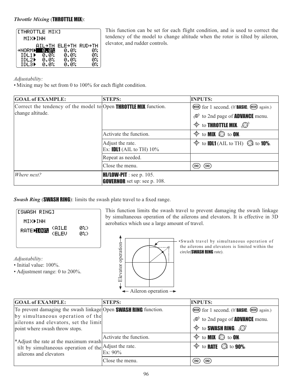 Futaba 10CG 2.4GHz User Manual | Page 96 / 119