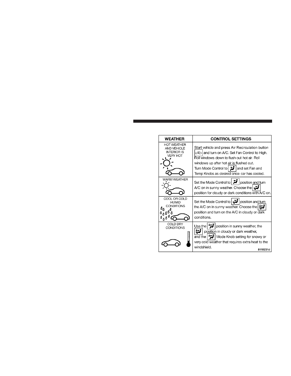 Chrysler 2004 Crossfire User Manual | Page 116 / 251