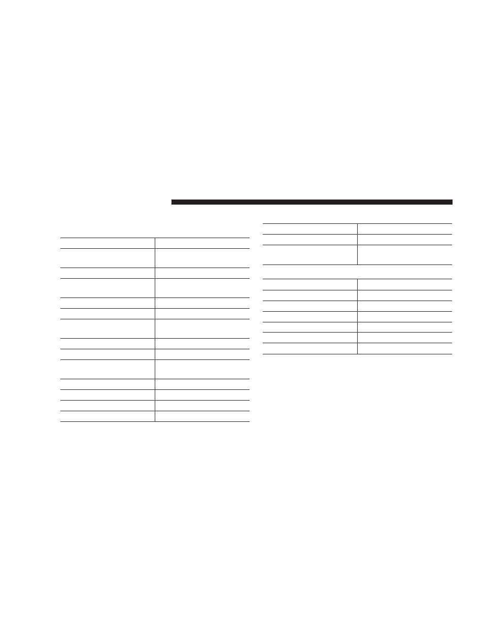Chrysler 2004 Crossfire User Manual | Page 218 / 251
