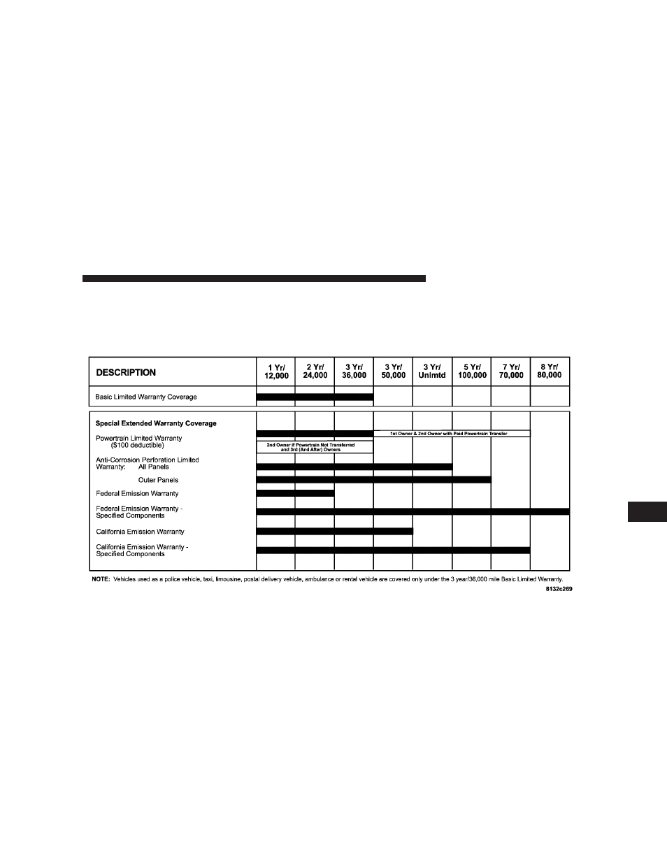Chrysler 2004 Crossfire User Manual | Page 239 / 251
