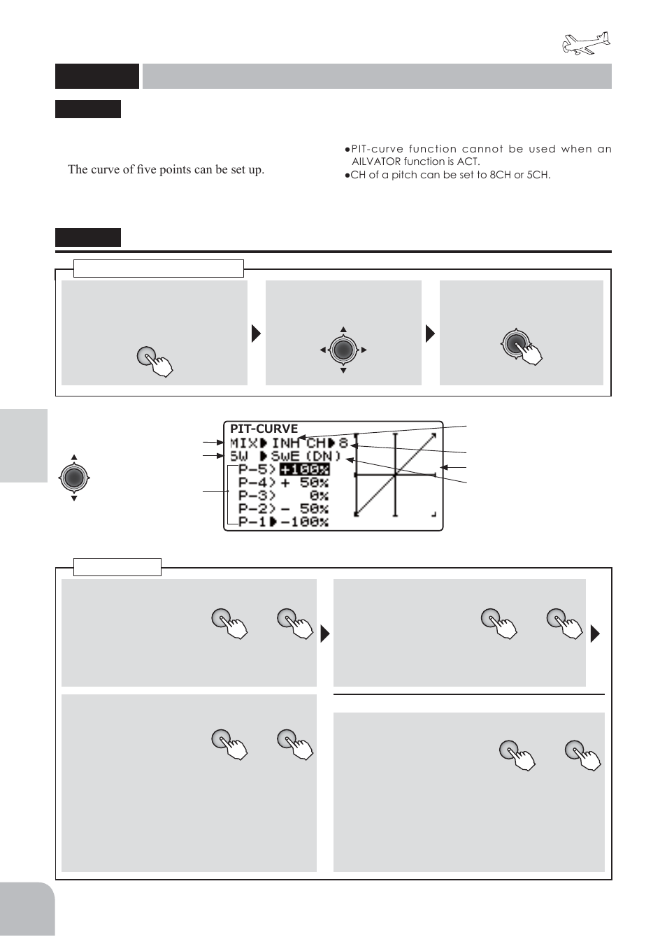 Futaba 10J User Manual | Page 118 / 175