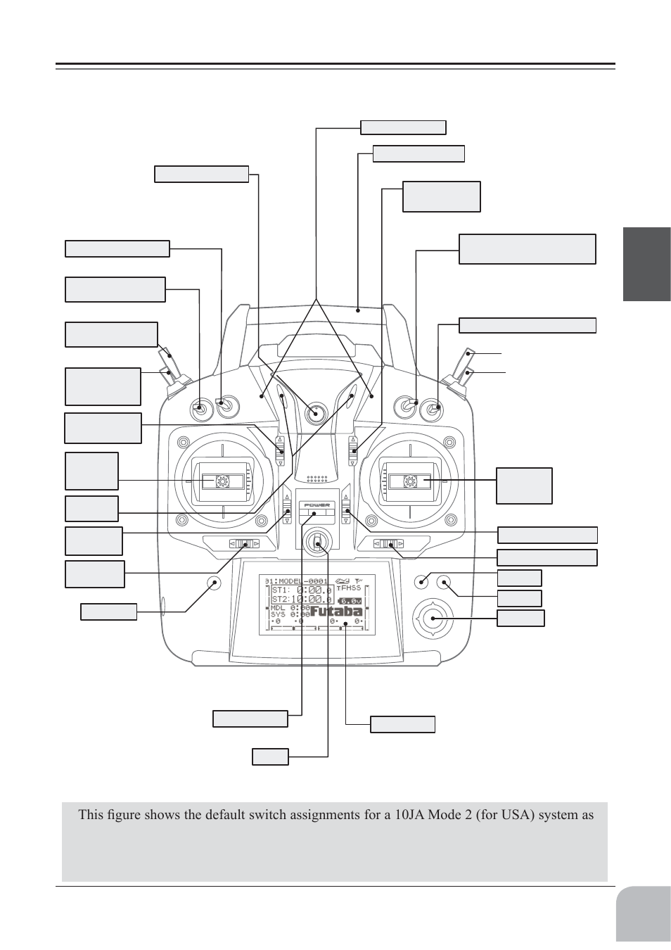 Futaba 10J User Manual | Page 15 / 175