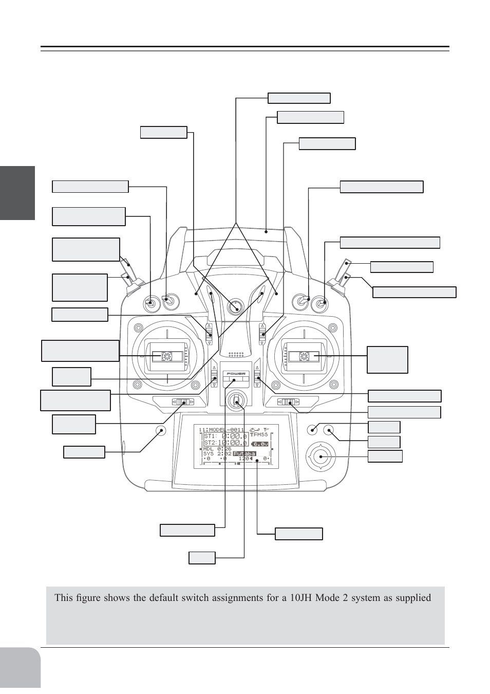 Futaba 10J User Manual | Page 16 / 175