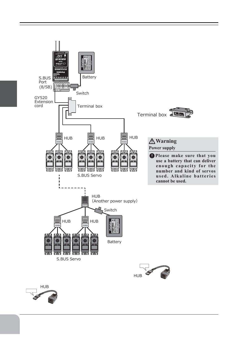 Duqlqj | Futaba 10J User Manual | Page 34 / 175