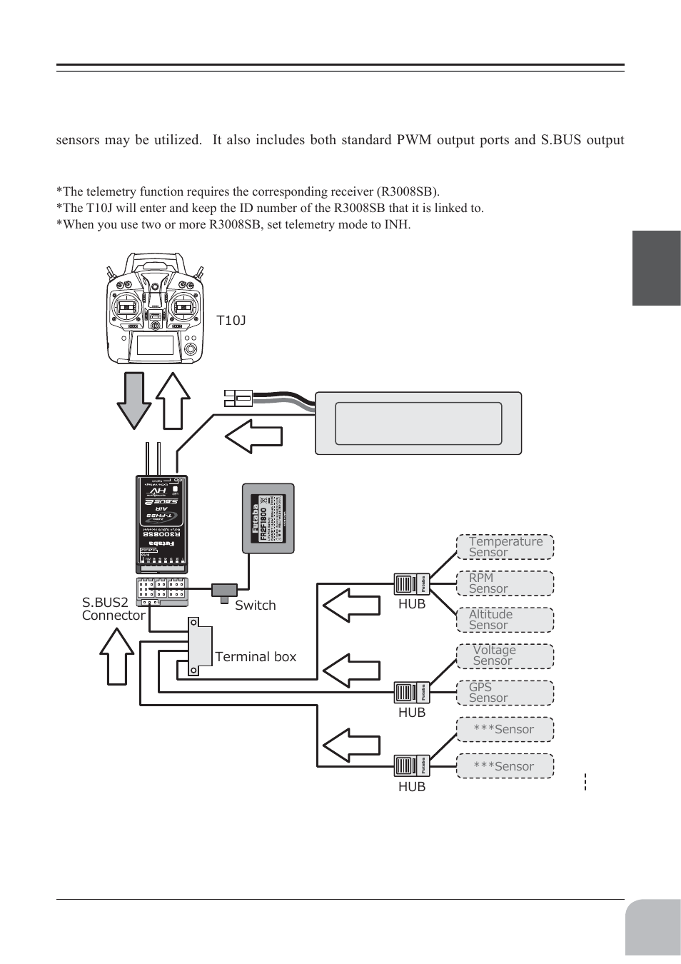 Futaba 10J User Manual | Page 37 / 175