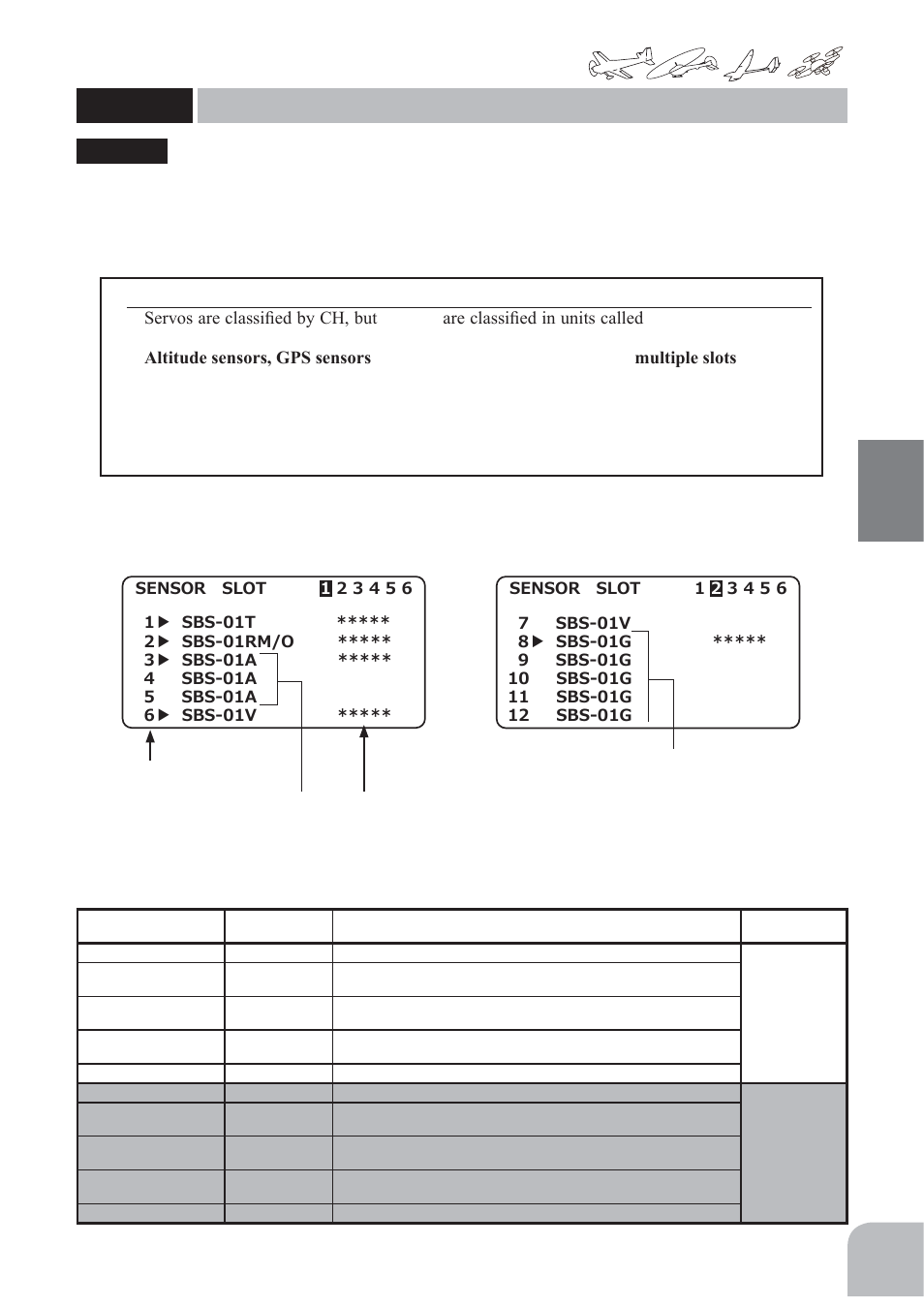 Futaba 10J User Manual | Page 83 / 175