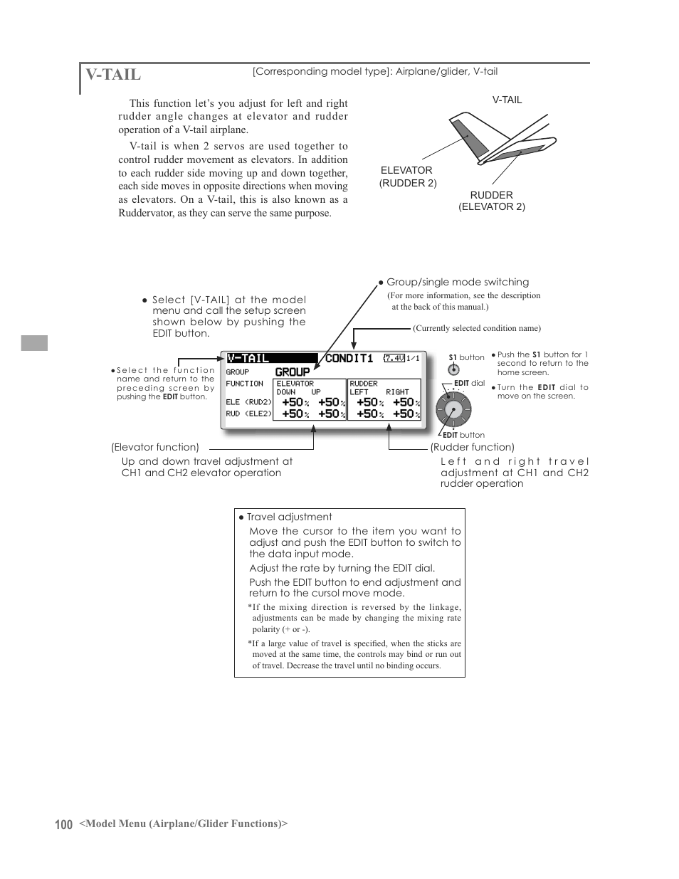 V-tail | Futaba 12FG User Manual | Page 100 / 127