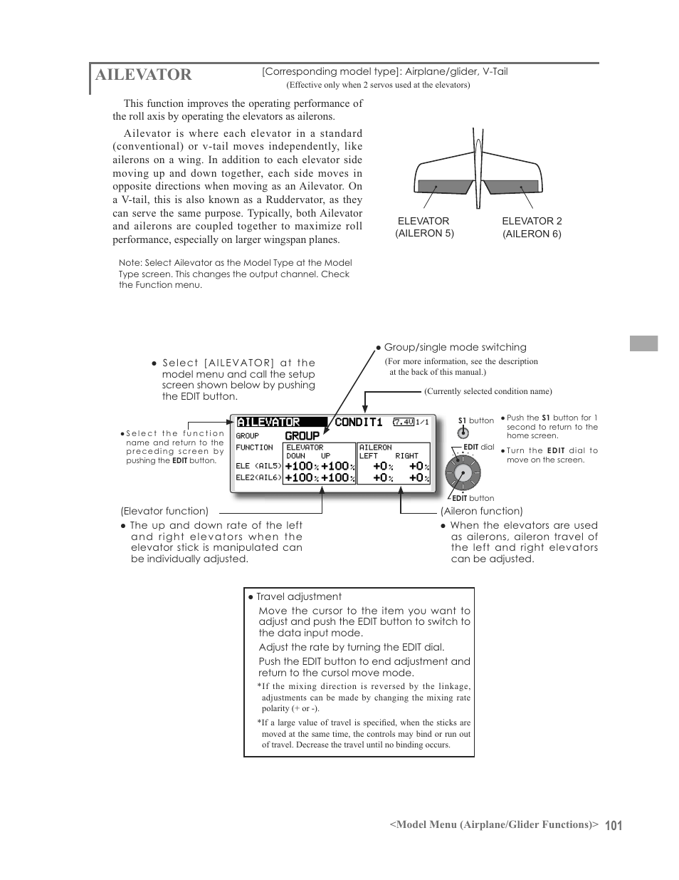 Ailevator | Futaba 12FG User Manual | Page 101 / 127