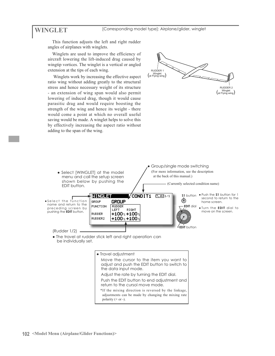 Winglet | Futaba 12FG User Manual | Page 102 / 127