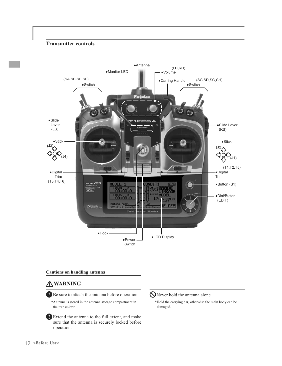 Transmitter controls, Warning | Futaba 12FG User Manual | Page 12 / 127