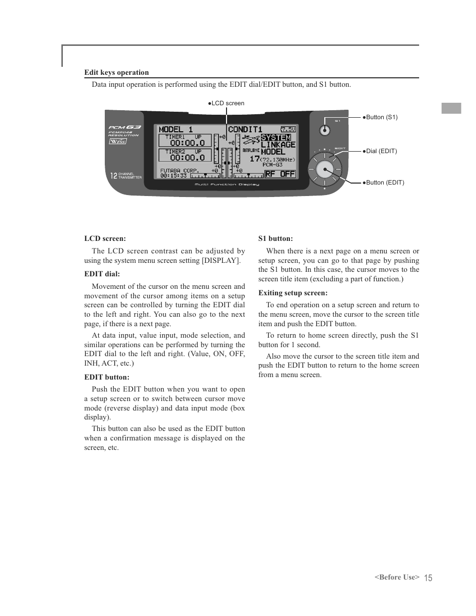 Futaba 12FG User Manual | Page 15 / 127