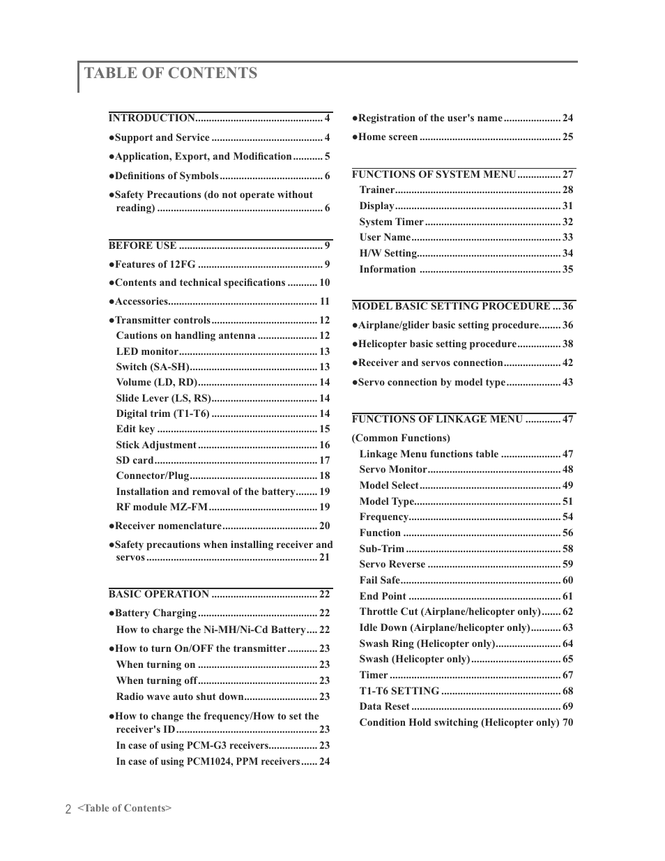 Futaba 12FG User Manual | Page 2 / 127