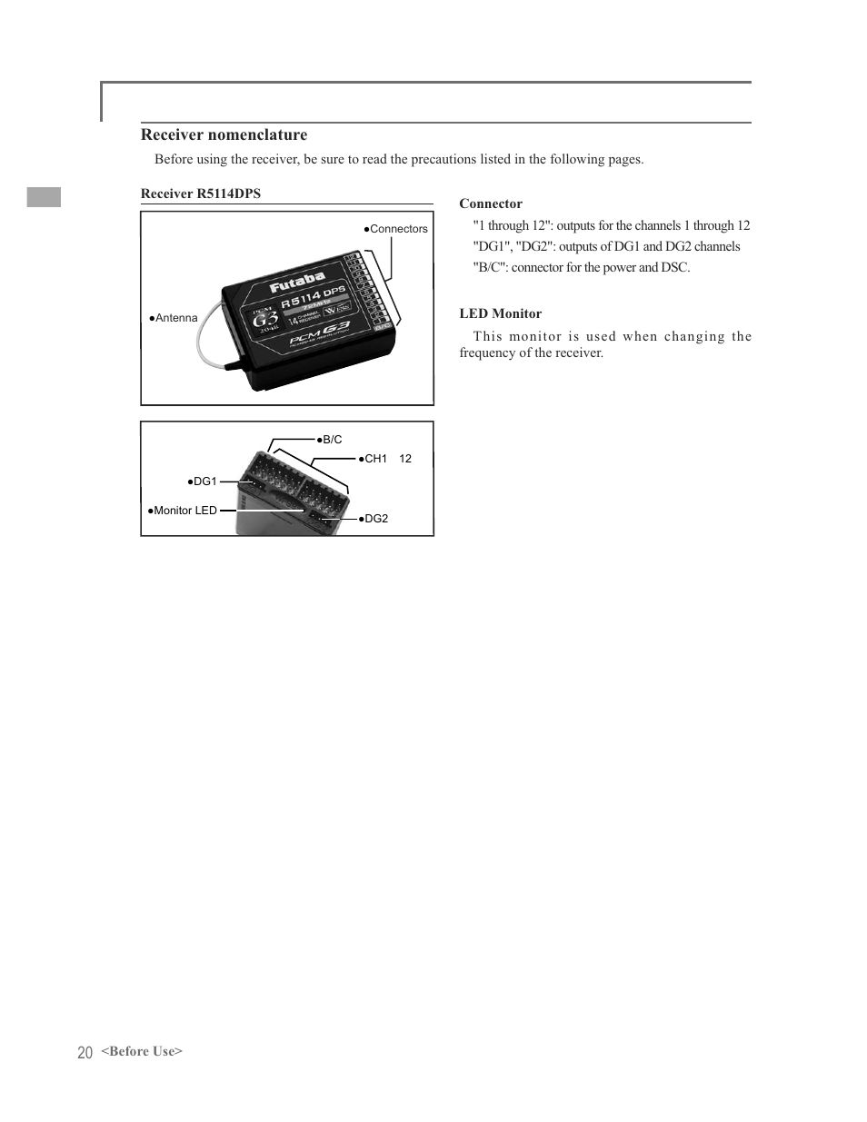 Receiver nomenclature | Futaba 12FG User Manual | Page 20 / 127
