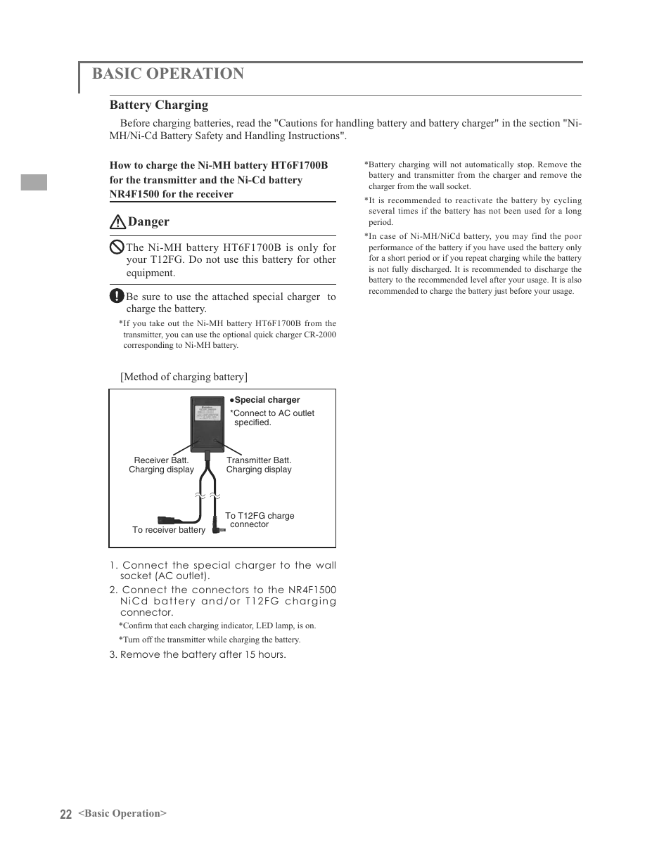 Basic operation, Danger, Battery charging | Futaba 12FG User Manual | Page 22 / 127