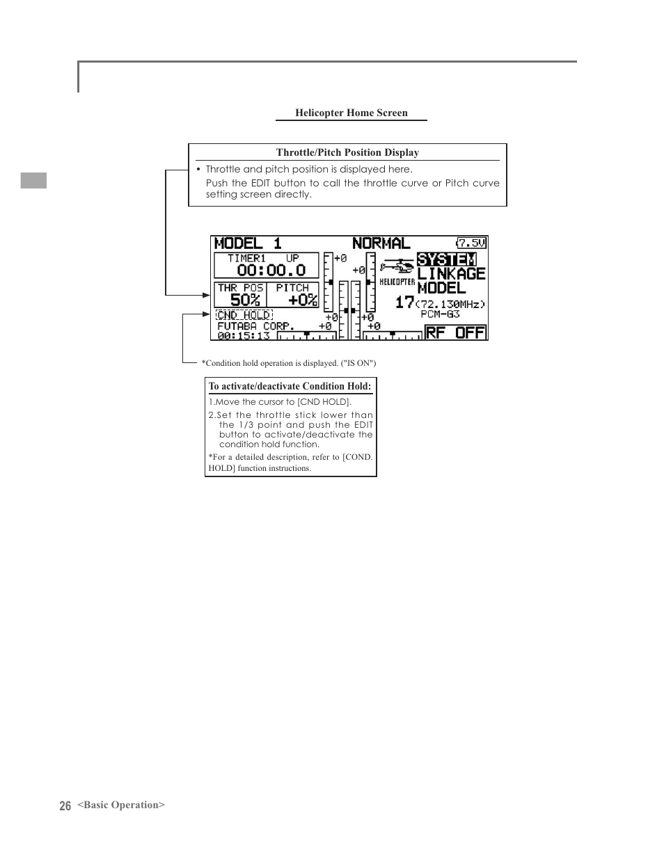 Futaba 12FG User Manual | Page 26 / 127