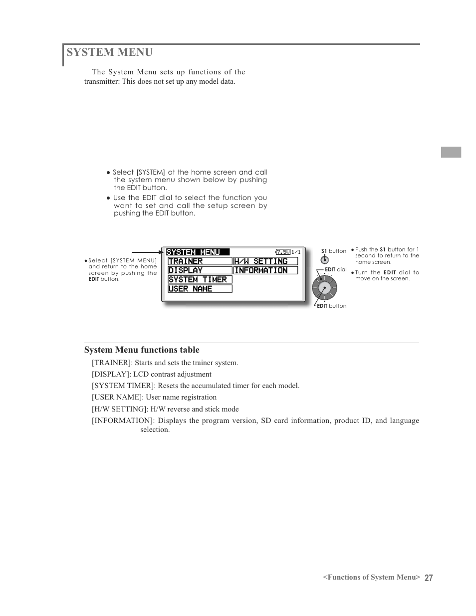System menu, System menu functions table | Futaba 12FG User Manual | Page 27 / 127
