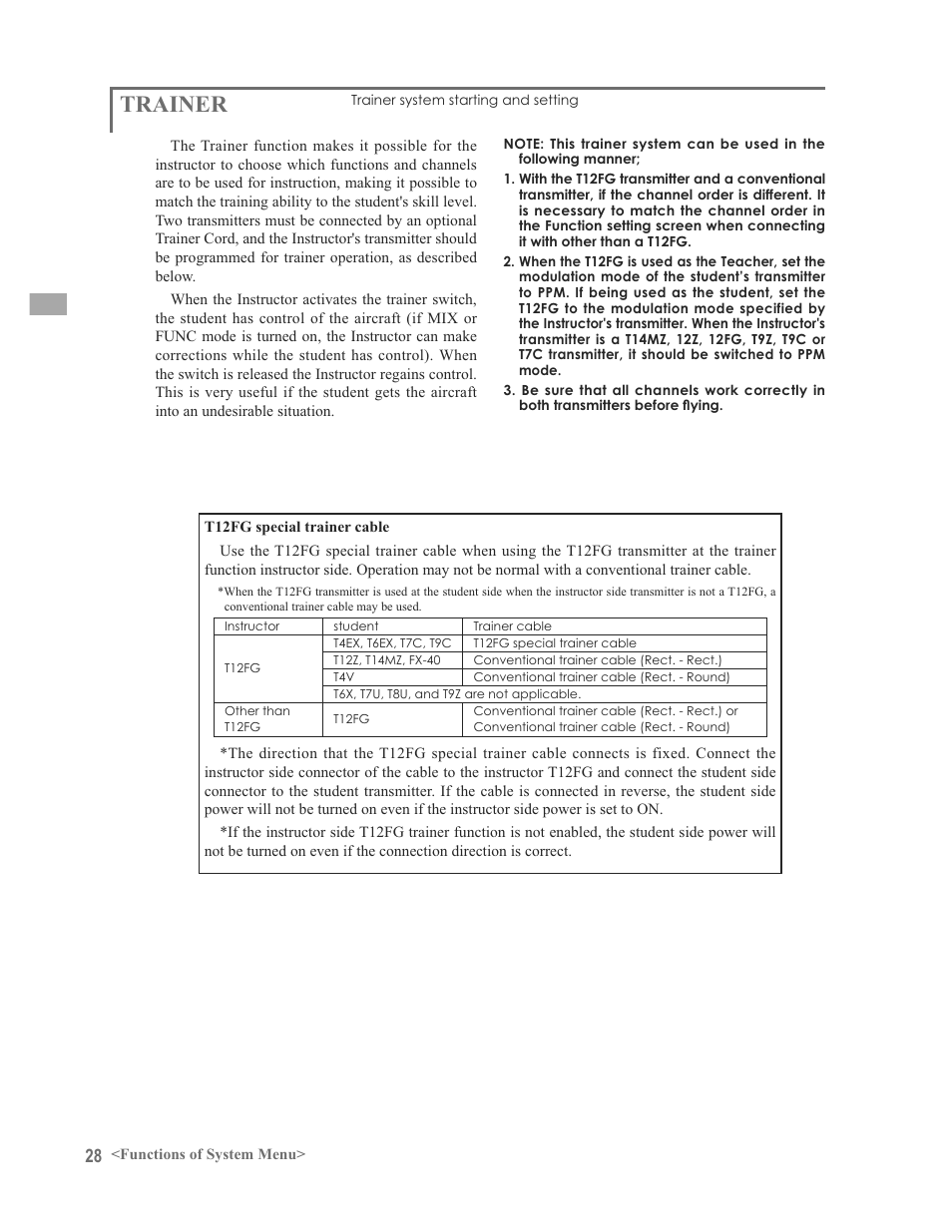 Trainer | Futaba 12FG User Manual | Page 28 / 127
