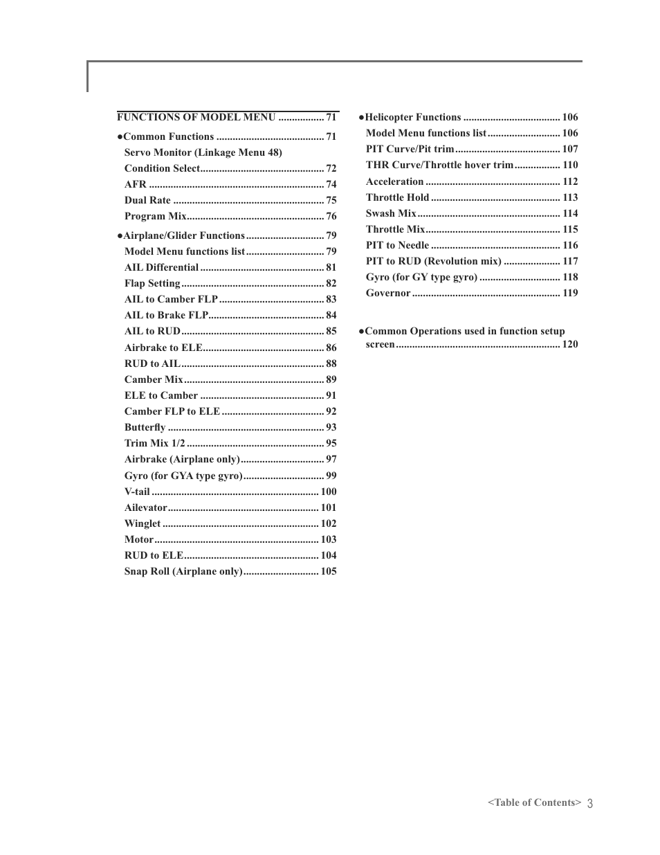 Futaba 12FG User Manual | Page 3 / 127
