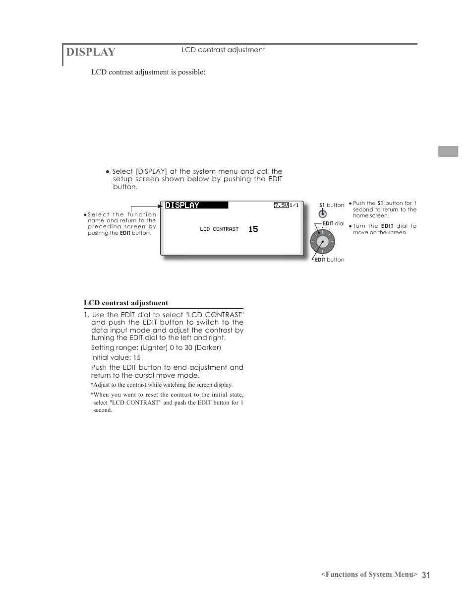 Display | Futaba 12FG User Manual | Page 31 / 127