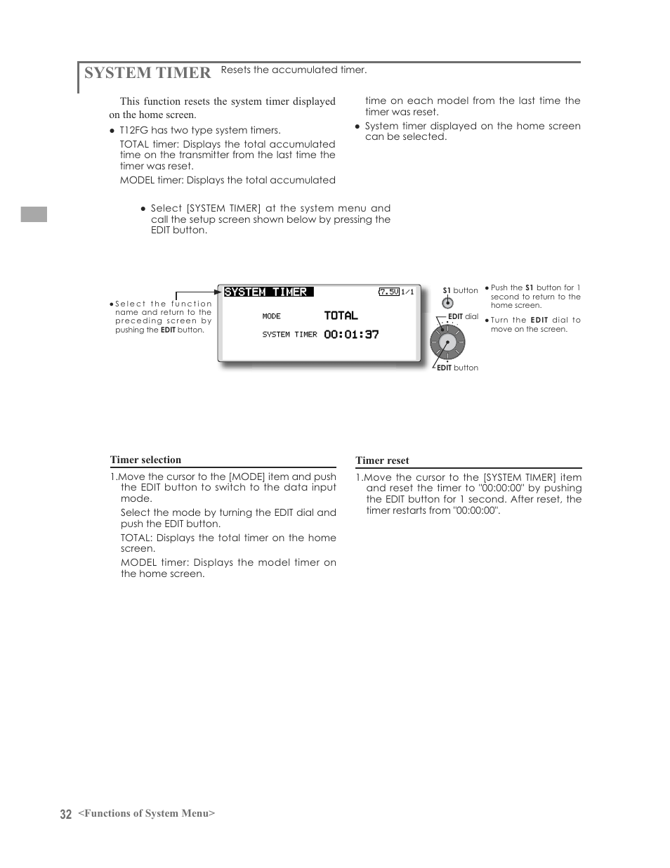 System timer | Futaba 12FG User Manual | Page 32 / 127