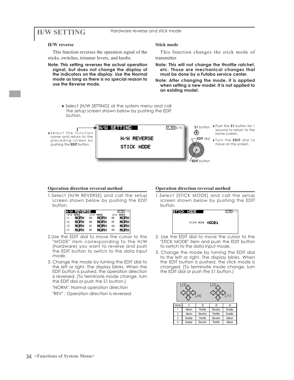 H/w setting, Functions of system menu, Operation direction reversal method | Futaba 12FG User Manual | Page 34 / 127