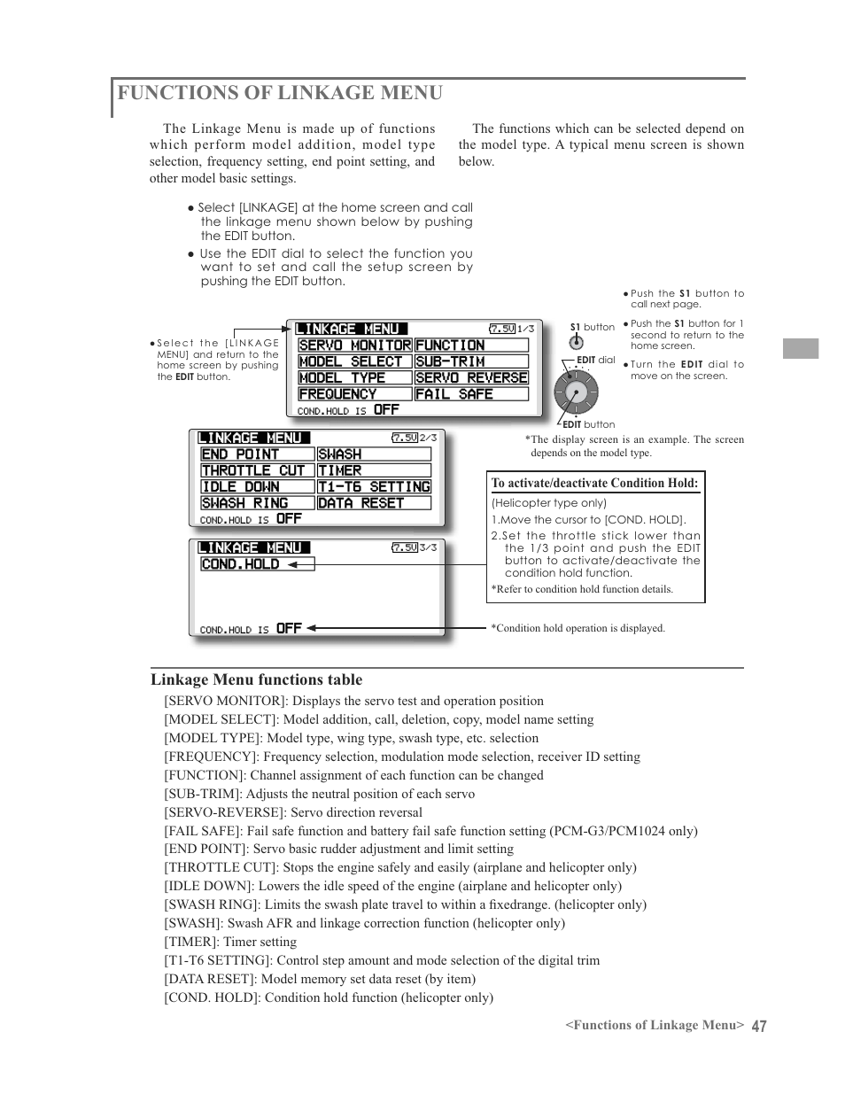 Functions of linkage menu, Linkage menu functions table | Futaba 12FG User Manual | Page 47 / 127