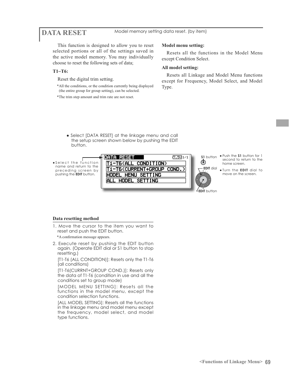 Data reset | Futaba 12FG User Manual | Page 69 / 127