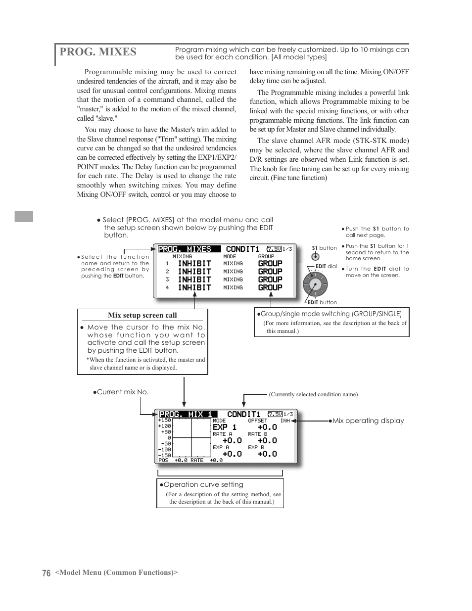 Futaba 12FG User Manual | Page 76 / 127