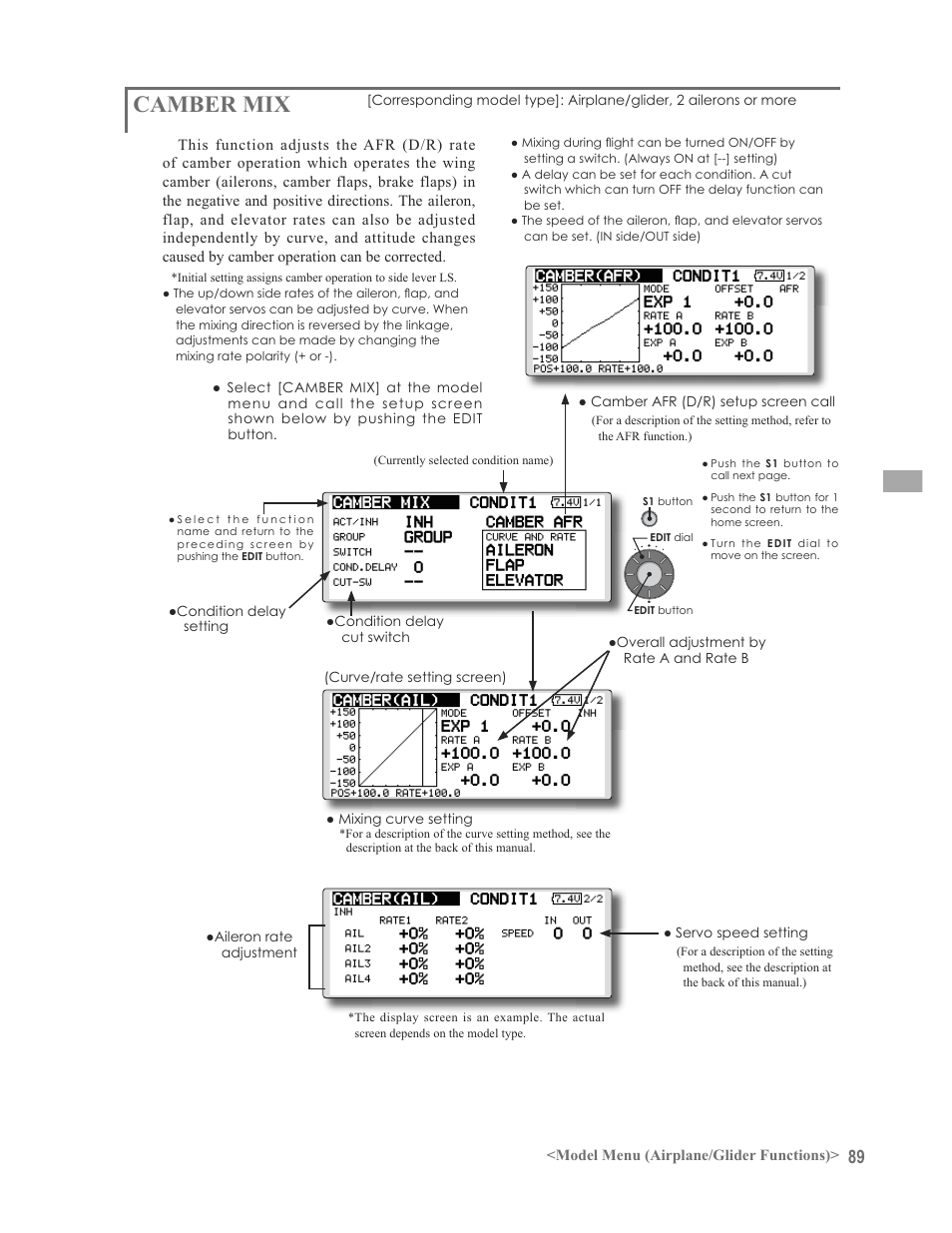 Camber mix | Futaba 12FG User Manual | Page 89 / 127
