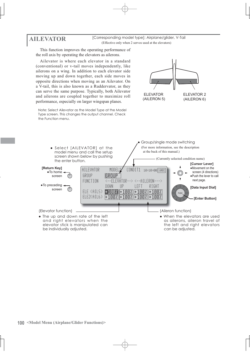 Ailevator | Futaba 12Z User Manual | Page 100 / 127