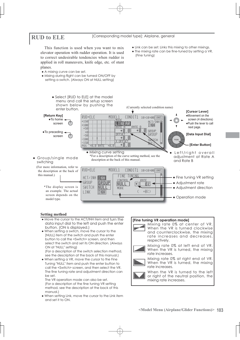 Rud to ele, Model menu (airplane/glider functions), Setting method | Futaba 12Z User Manual | Page 103 / 127