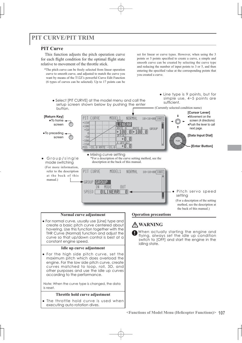 Pit curve/pit trim, Pit curve, Warning | Functions of model menu (helicopter functions), Normal curve adjustment, Idle up curve adjustment, Throttle hold curve adjustment, Operation precautions | Futaba 12Z User Manual | Page 107 / 127