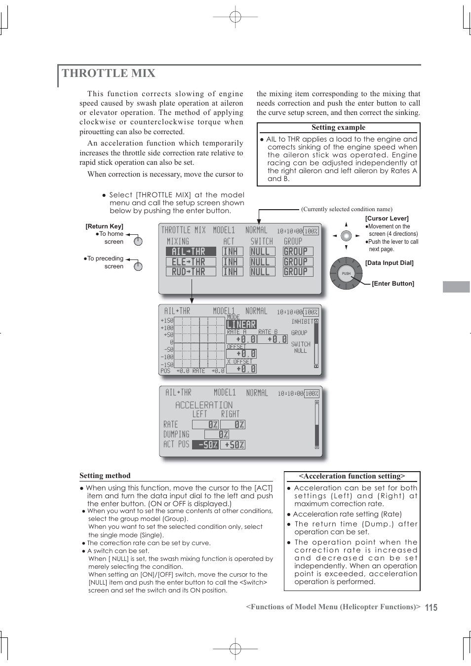 Throttle mix, Functions of model menu (helicopter functions), Setting method | Futaba 12Z User Manual | Page 115 / 127