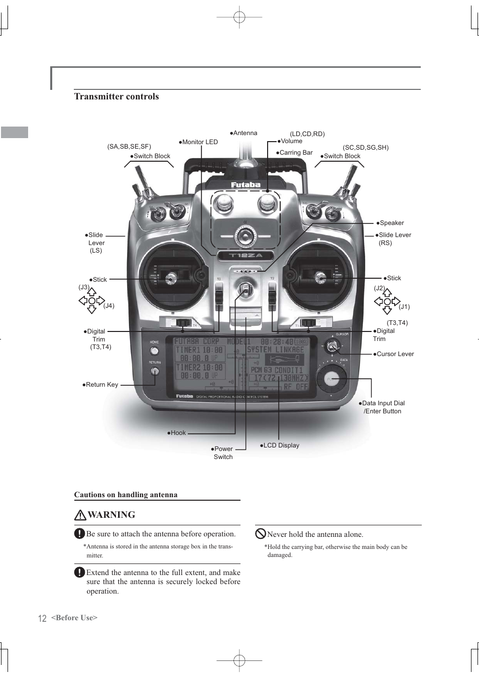 Transmitter controls, Warning | Futaba 12Z User Manual | Page 12 / 127