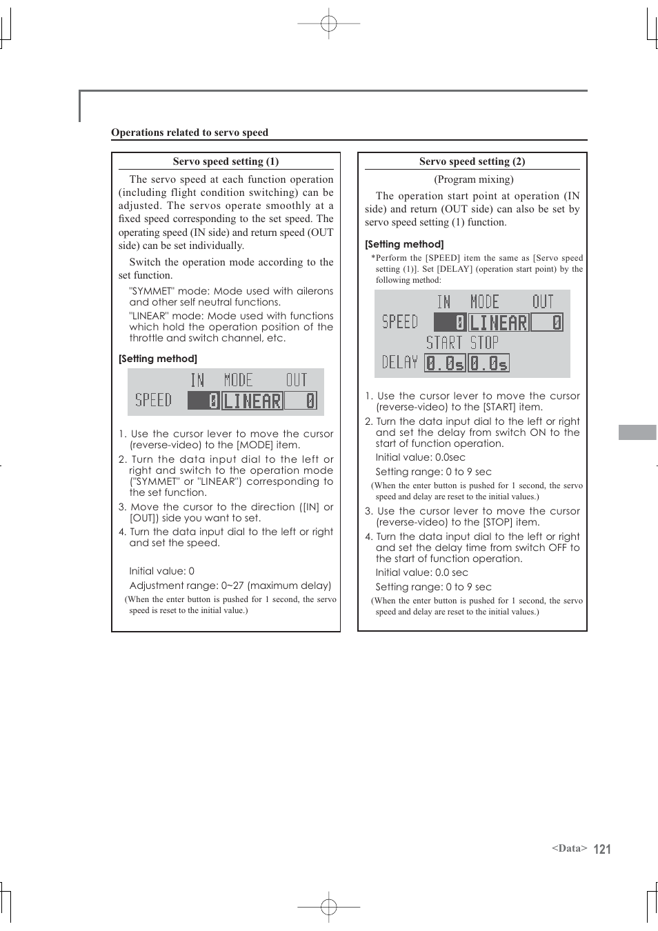 Futaba 12Z User Manual | Page 121 / 127