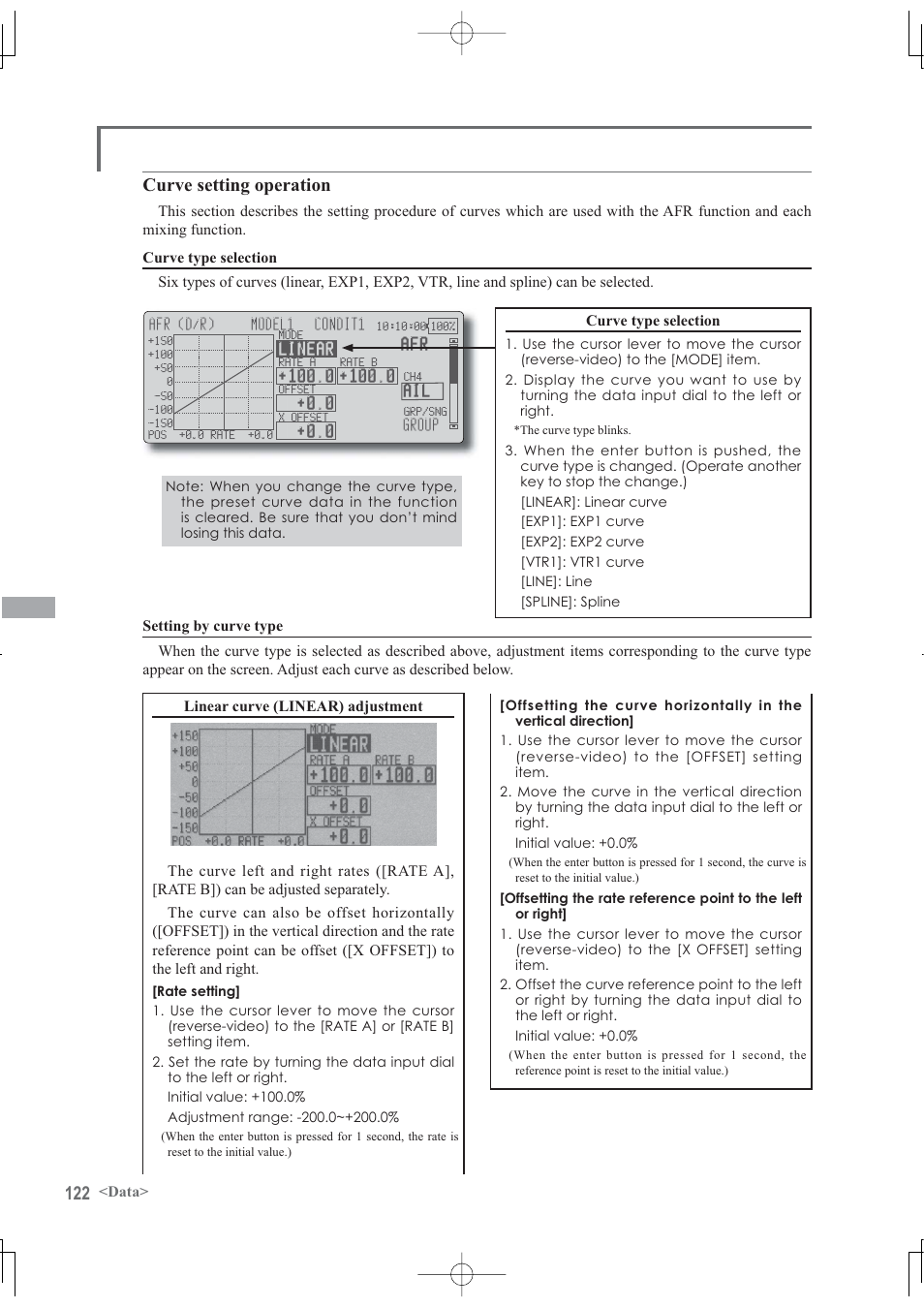 Curve setting operation | Futaba 12Z User Manual | Page 122 / 127