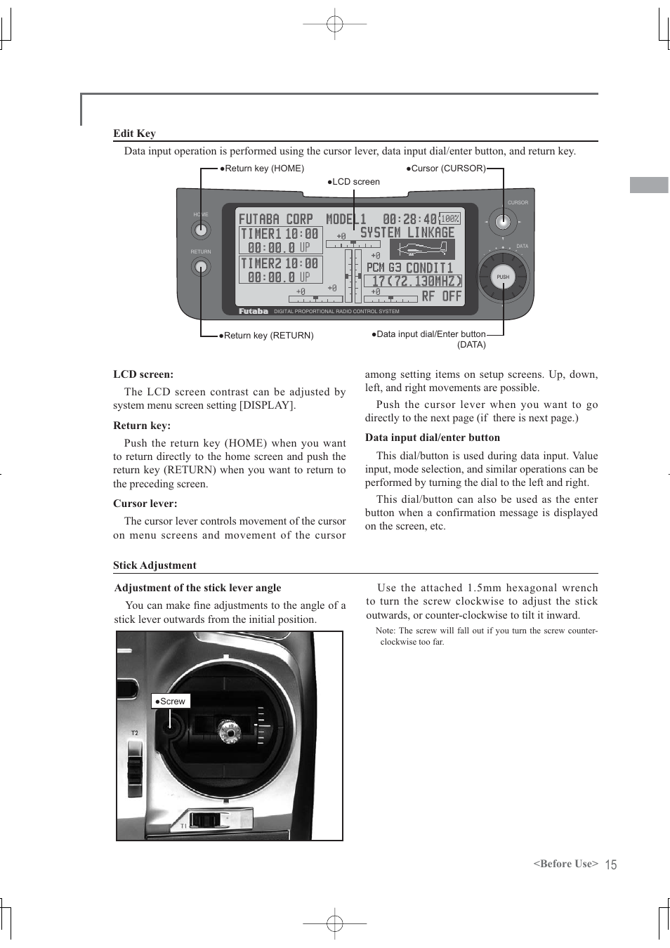 Futaba 12Z User Manual | Page 15 / 127