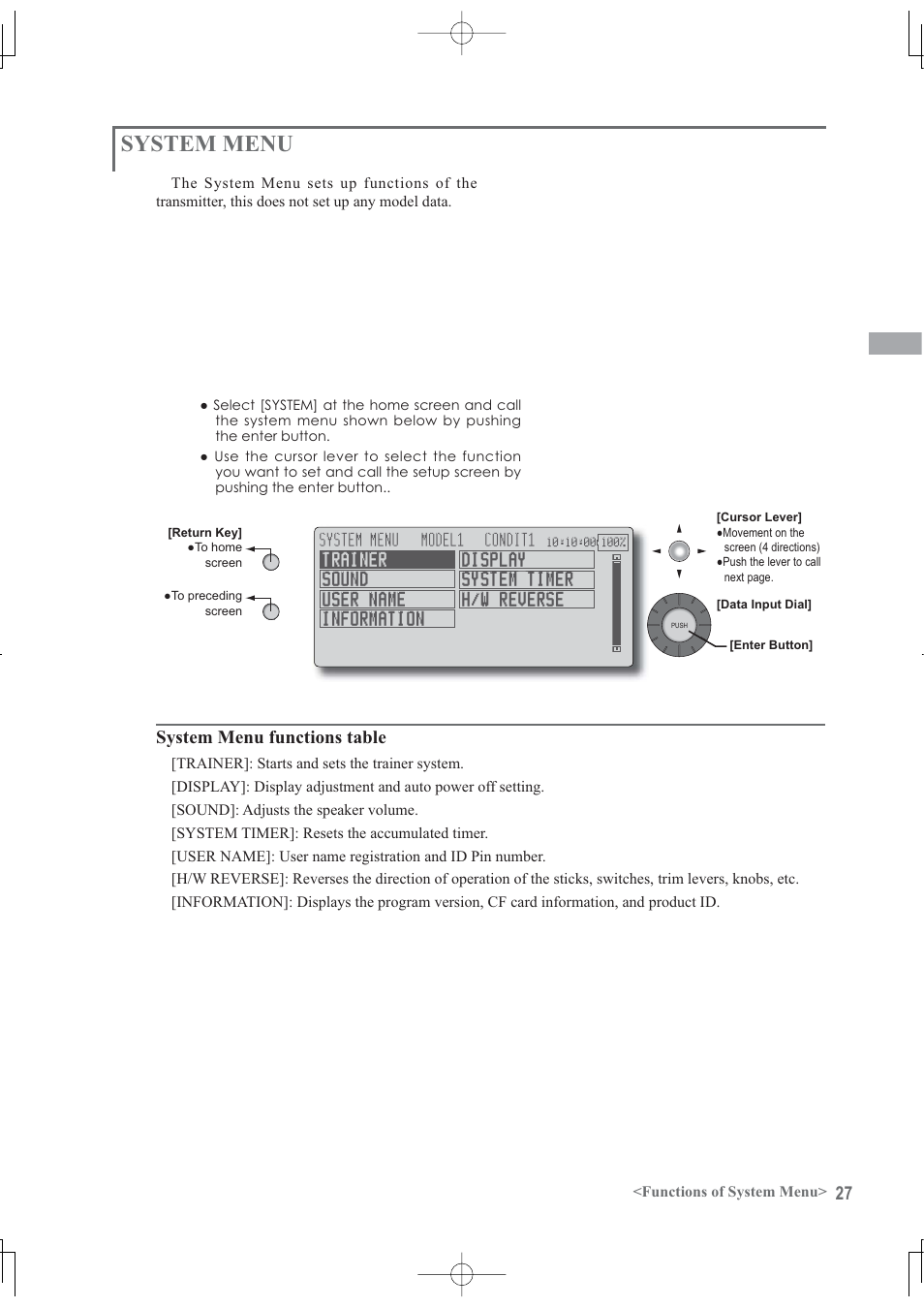 System menu, System menu functions table | Futaba 12Z User Manual | Page 27 / 127