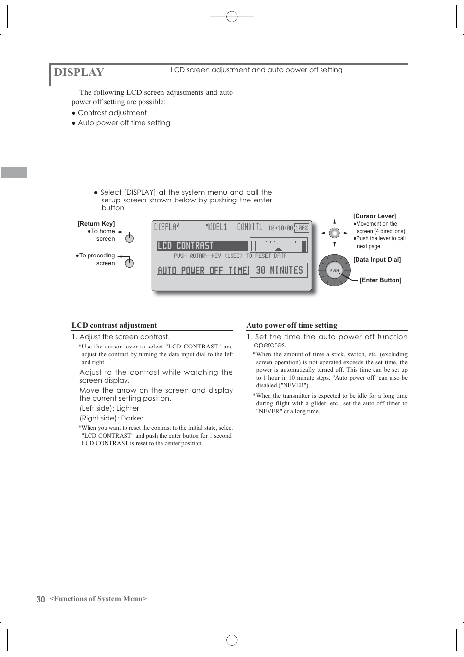 Display | Futaba 12Z User Manual | Page 30 / 127